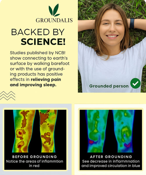 Groundalis™ EarthConnect Mat