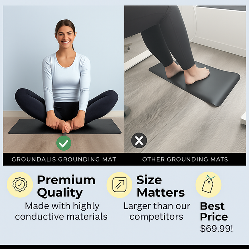Groundalis™ EarthConnect Mat